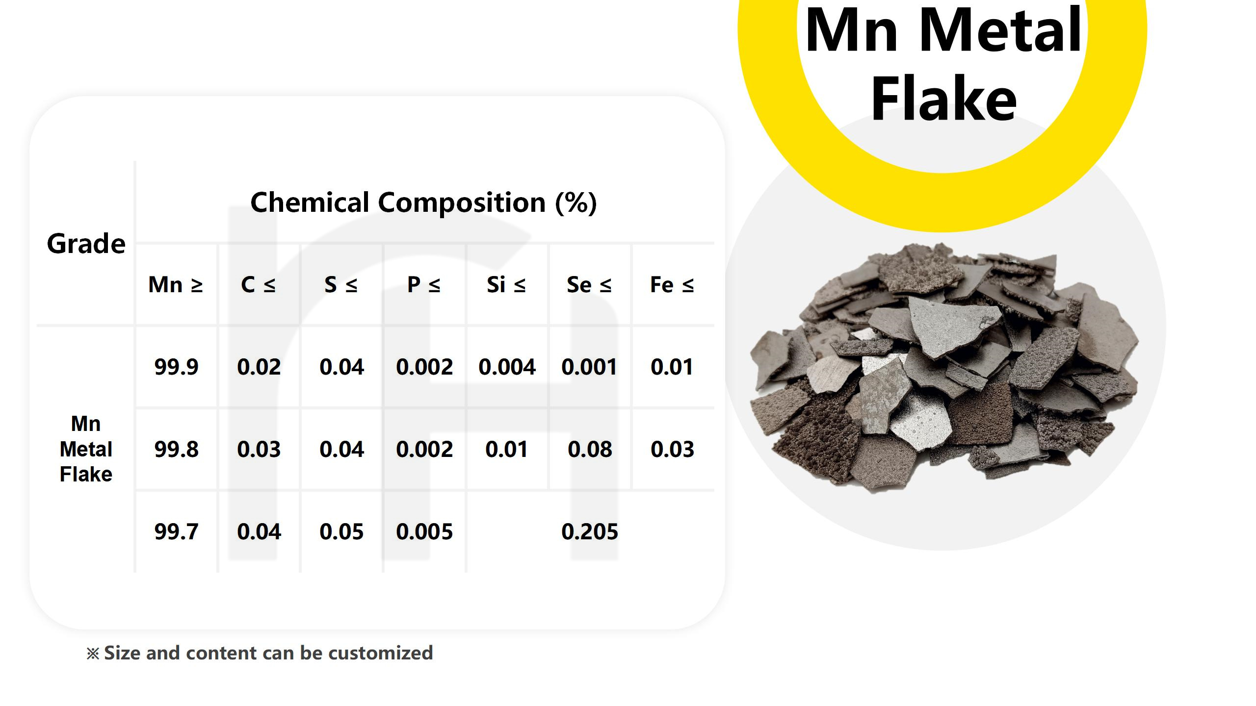 Electronic Manganese Flakes Chemical Composition