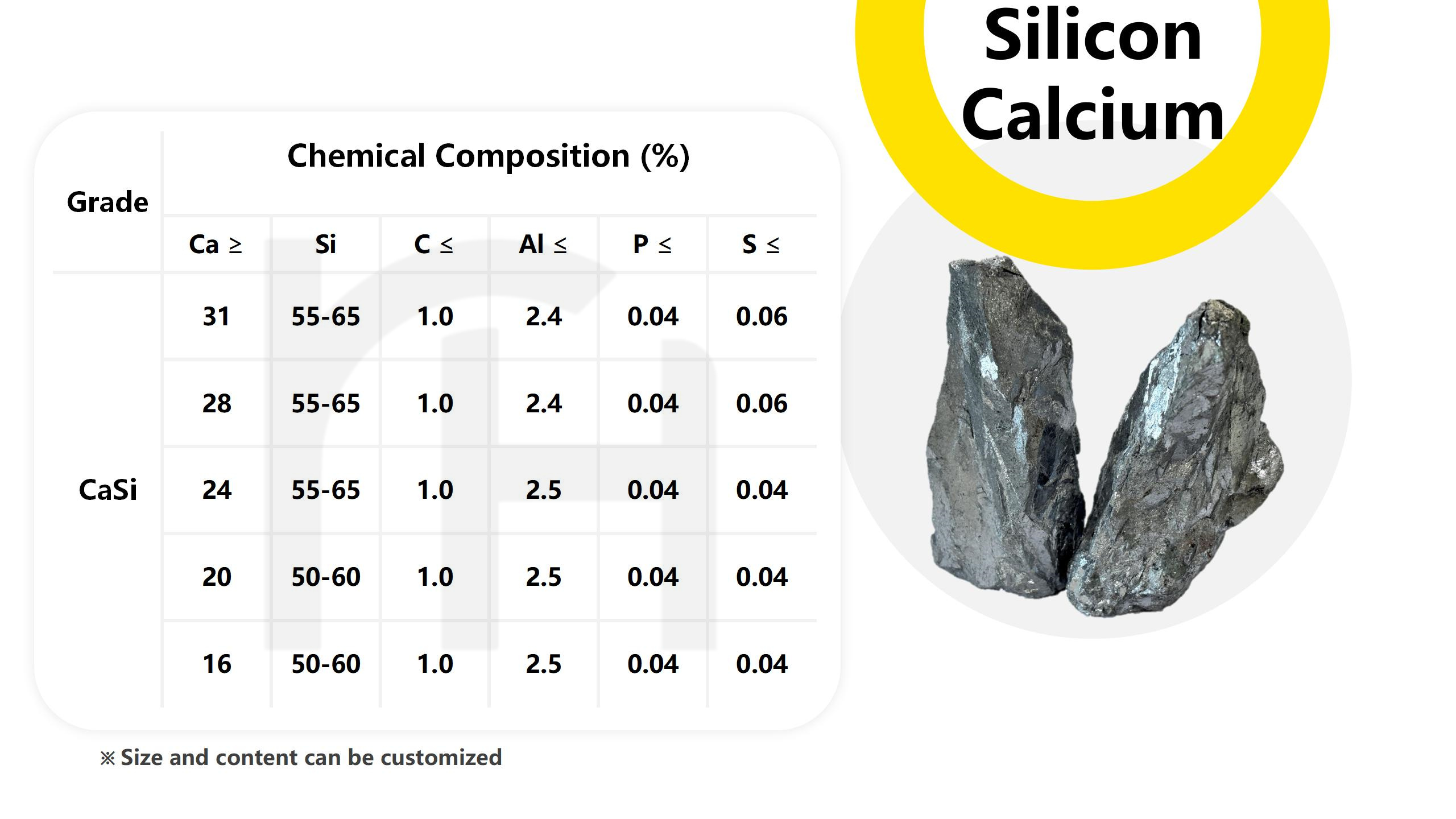 Silicon Calcium Chemical Composition